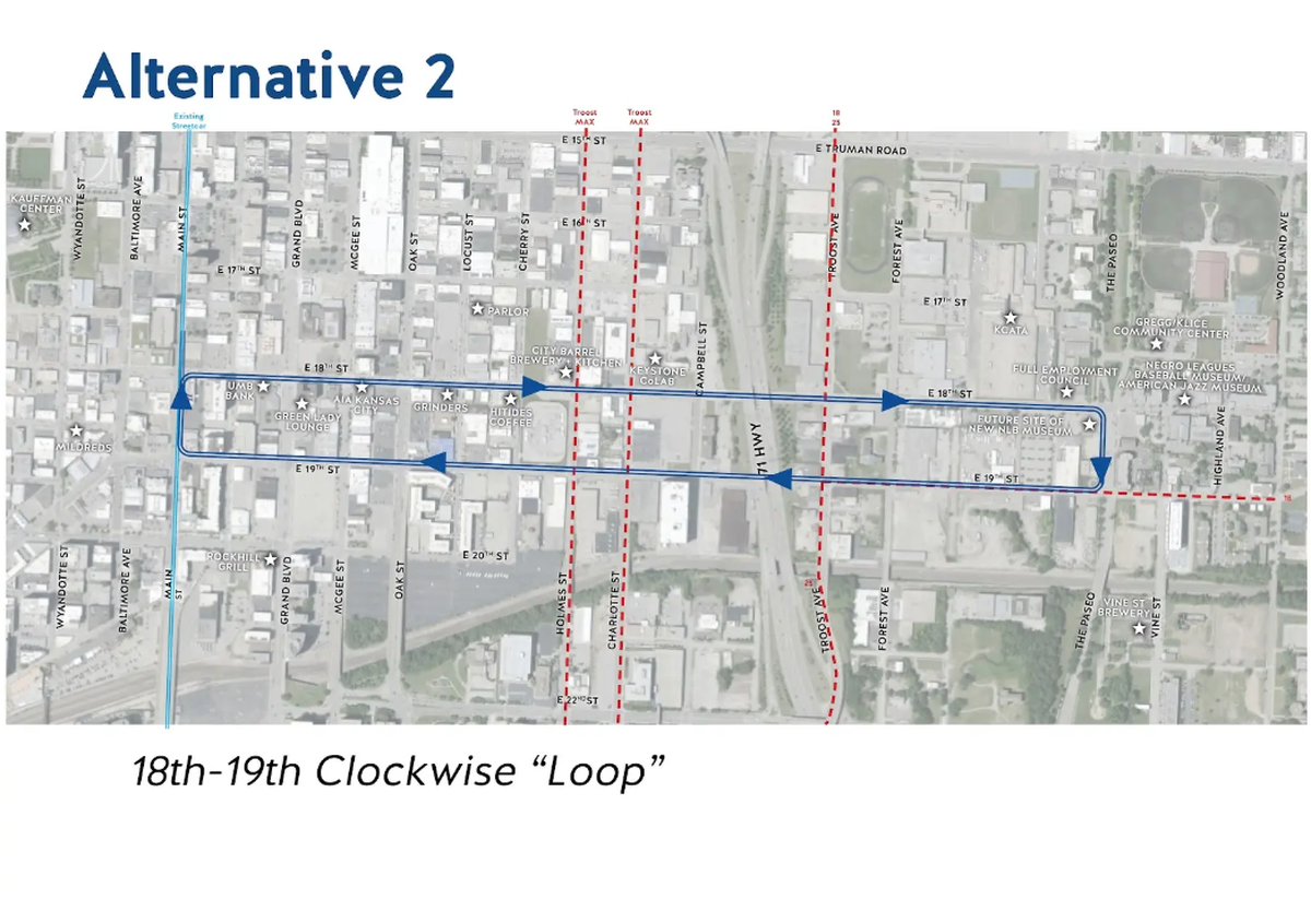 A rendering of a possible 18th and Vine streetcar extension route: a loop between Main Street and the Paseo. Screenshot of Kansas City Streetcar Authority presentation.