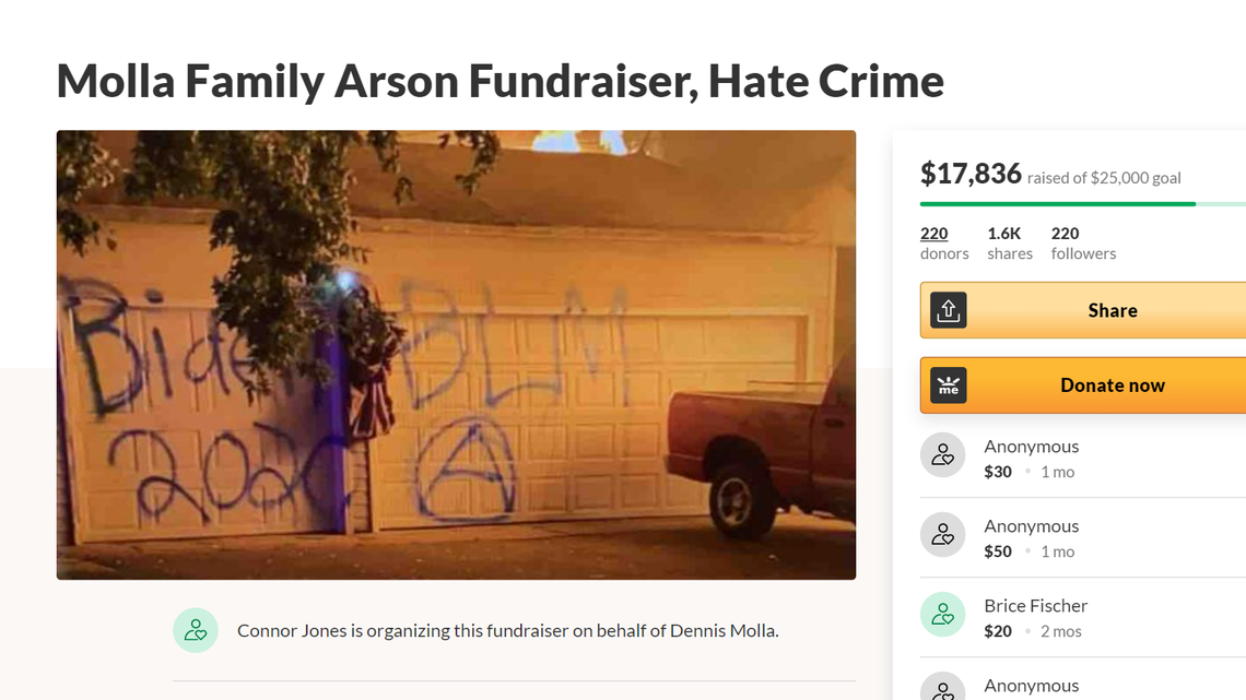 Denis Molla of Brooklyn Center, Minnesota, is accused of faking an anti-Trump arson and graffiti attack for insurance and GoFundMe money, court records say.