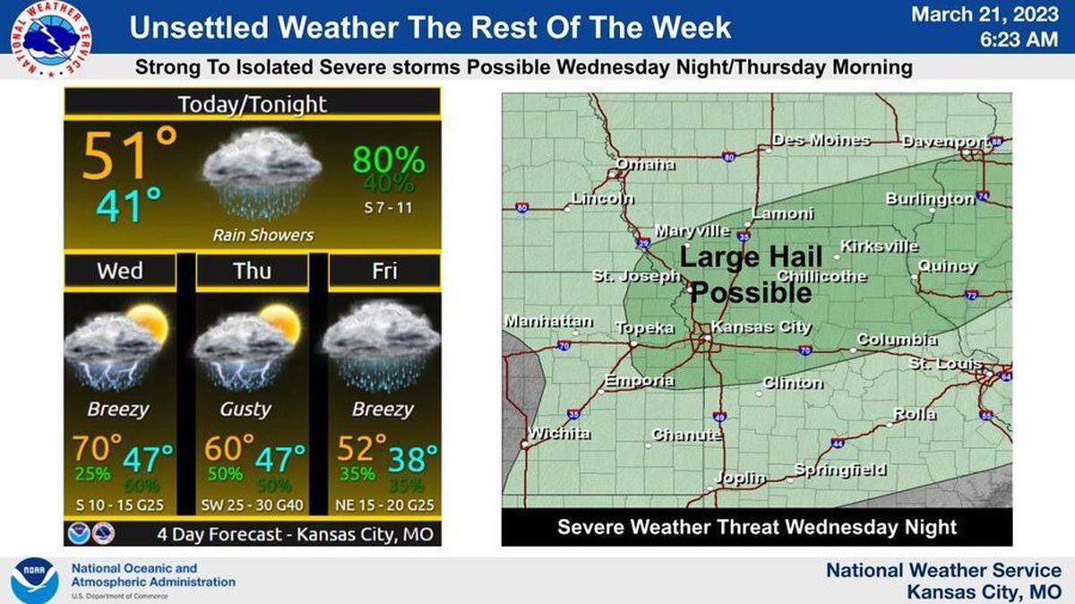 Several rounds of showers and thunderstorms, some that will be strong, are expected to sweep across the Kansas City area, according to the National Weather Serviced. The stronger storms might produce large hail.