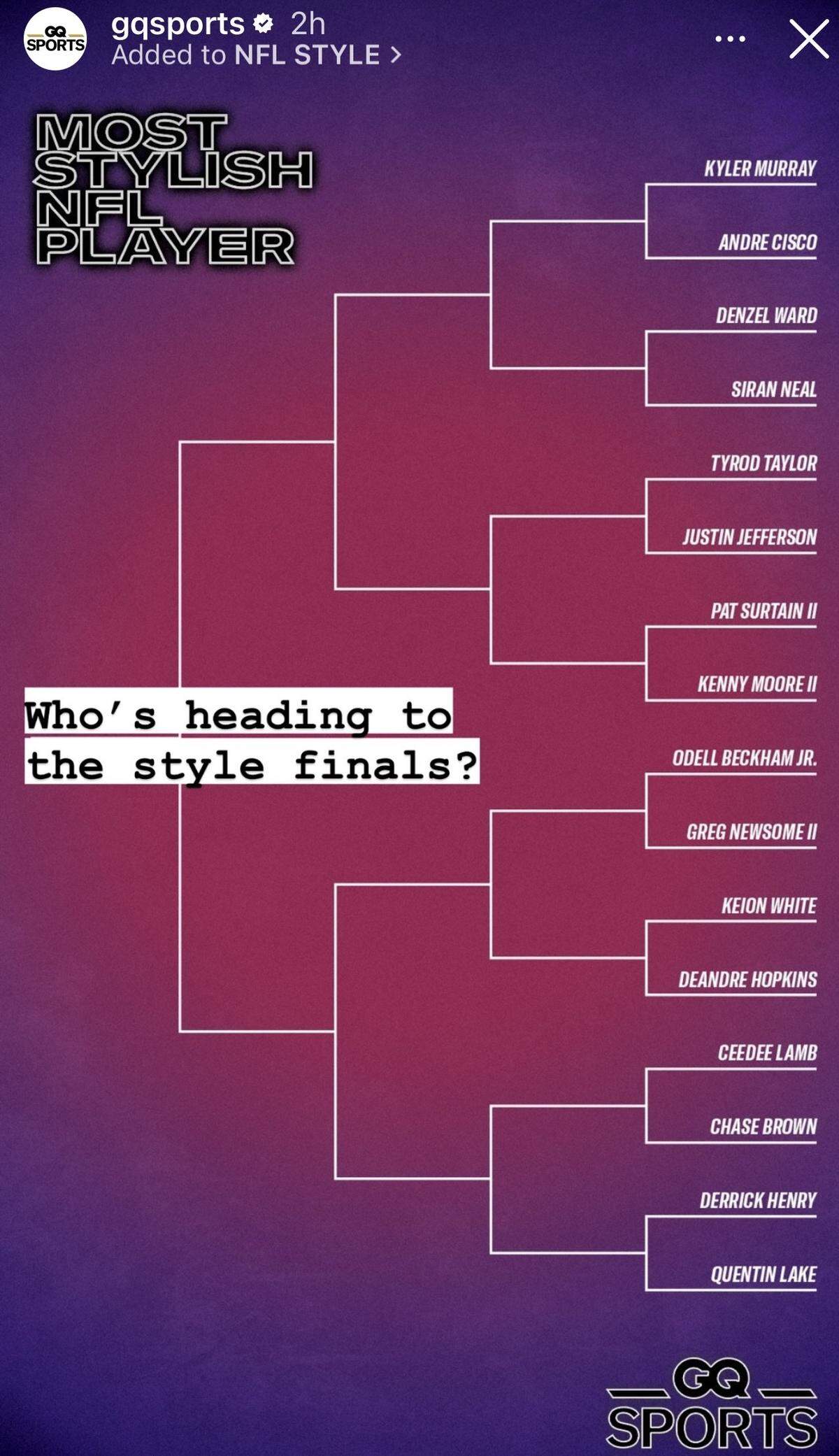Bracket in GQ’s most-stylish NFL player competition.