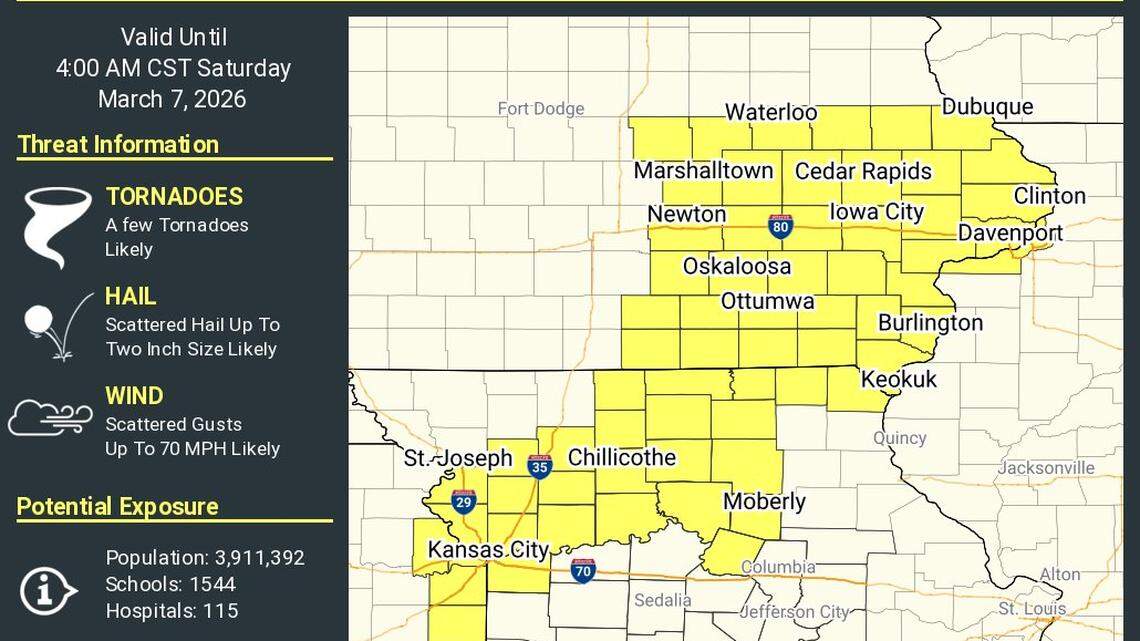 Kansas City metro placed under tornado watch: What to expect and how to prepare