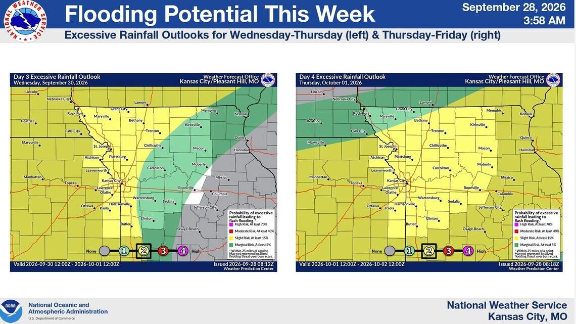 Remnants of Hurricane Polo could soak Kansas City. But first, a couple dry days