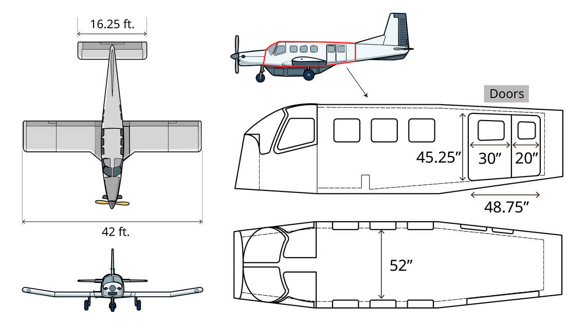 What type of airplane crashed in Butler, killing 12? Here’s a close look at the details