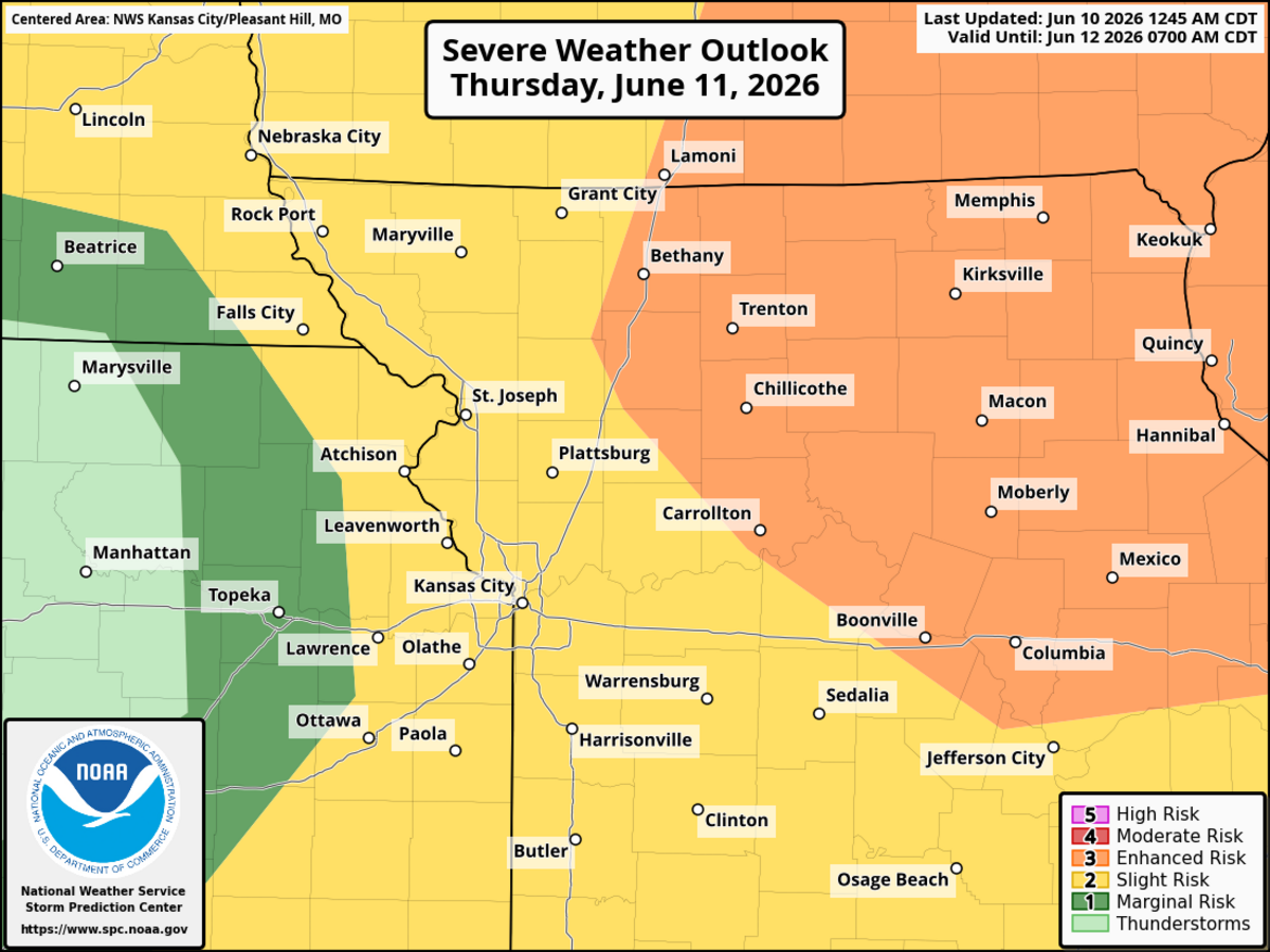 The Storm Prediction Center has placed the Kansas City area under a slight risk (Level 2 of 5) of severe weather on Thursday.