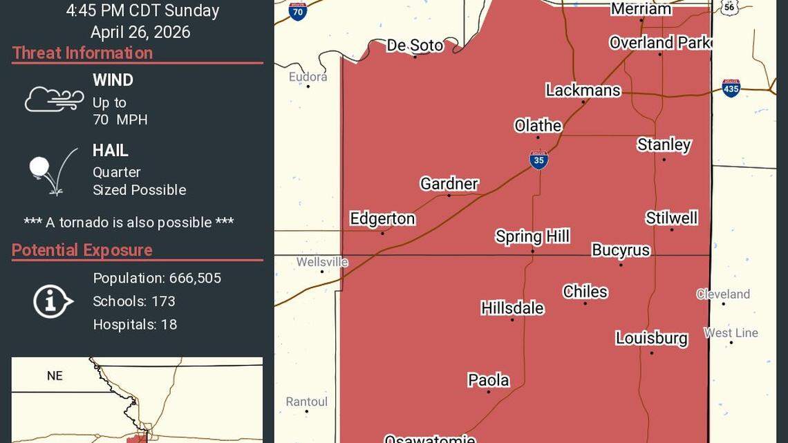 A severe thunderstorm warning has been issued for the area southwest of Kansas City, including Overland Park, Lenexa and Olathe.