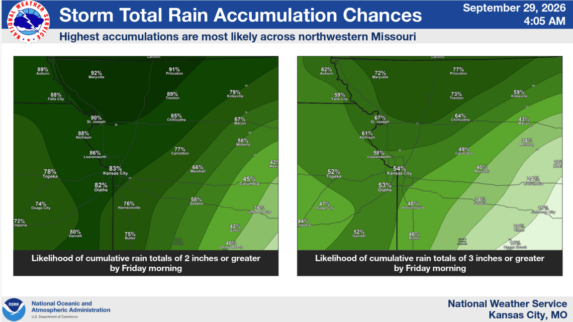 Rain, flooding threaten Kansas City area through Thursday: See latest forecast