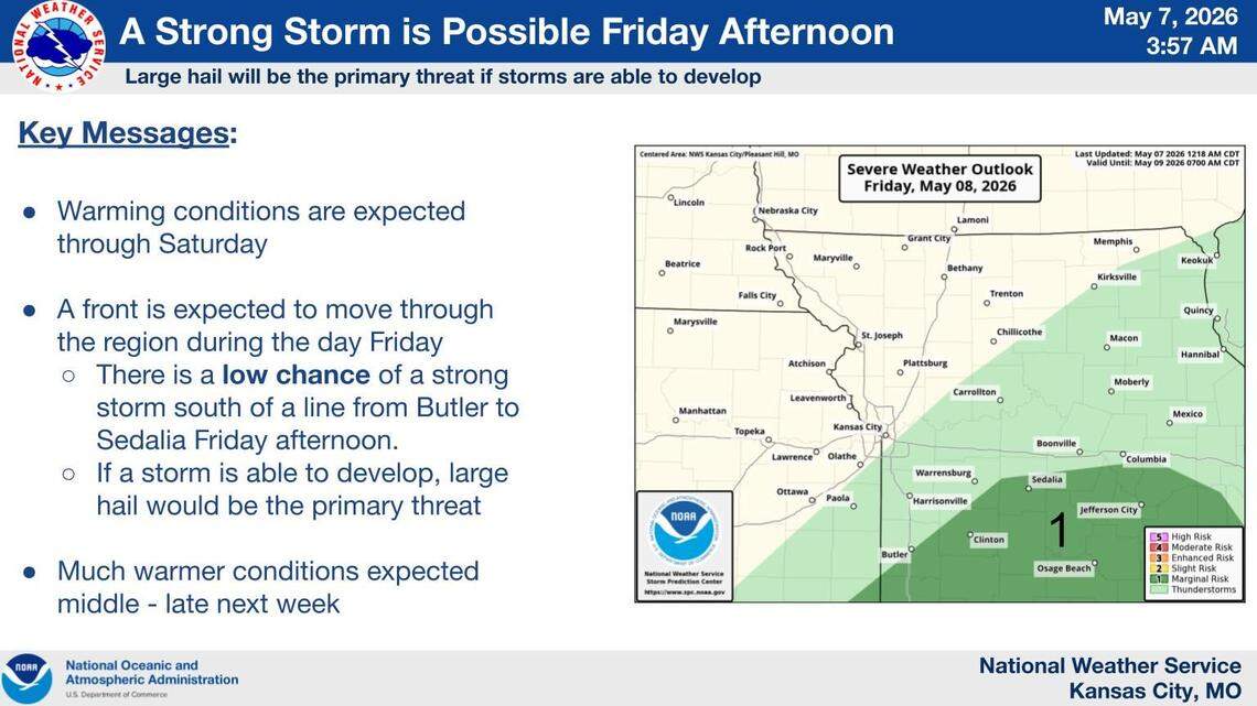 Kansas City warms into the weekend. Will Mother’s Day be sunny?