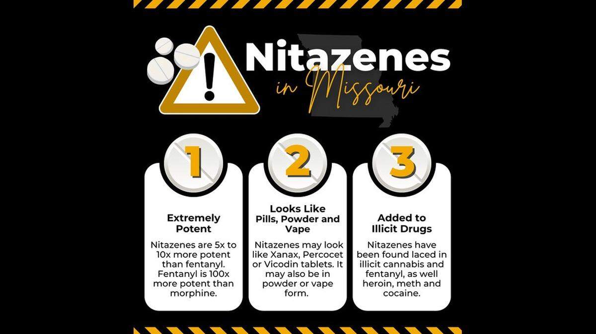 The Missouri Department of Health and Senior Services recently released a health advisory about the rising threat of nitazenes, a class of synthetic opioids some of which are 5 to 10 times more potent than fentanyl.