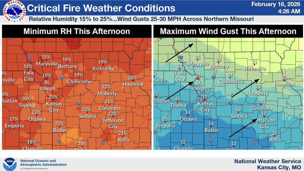 The unusually warm, dry, and breezy weather conditions will increase the risk of grass and brush fires in the Kansas City area, the National Weather Service said. North-central and northeast Missouri will be under a red flag warning from 11 a.m. to 7 p.m. on Wednesday, while the metro and the rest of the forecast area will be outside the warning, the weather service said.