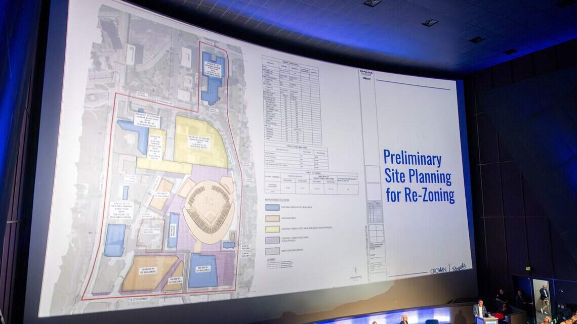 ‘Good neighbors’: Royals explain effect of new stadium to Crown Center stakeholders