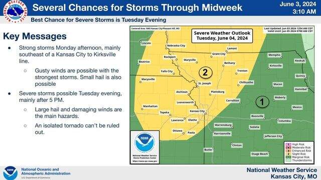 Strong winds, large hail, tornado, in KC weather forecast | Kansas City ...