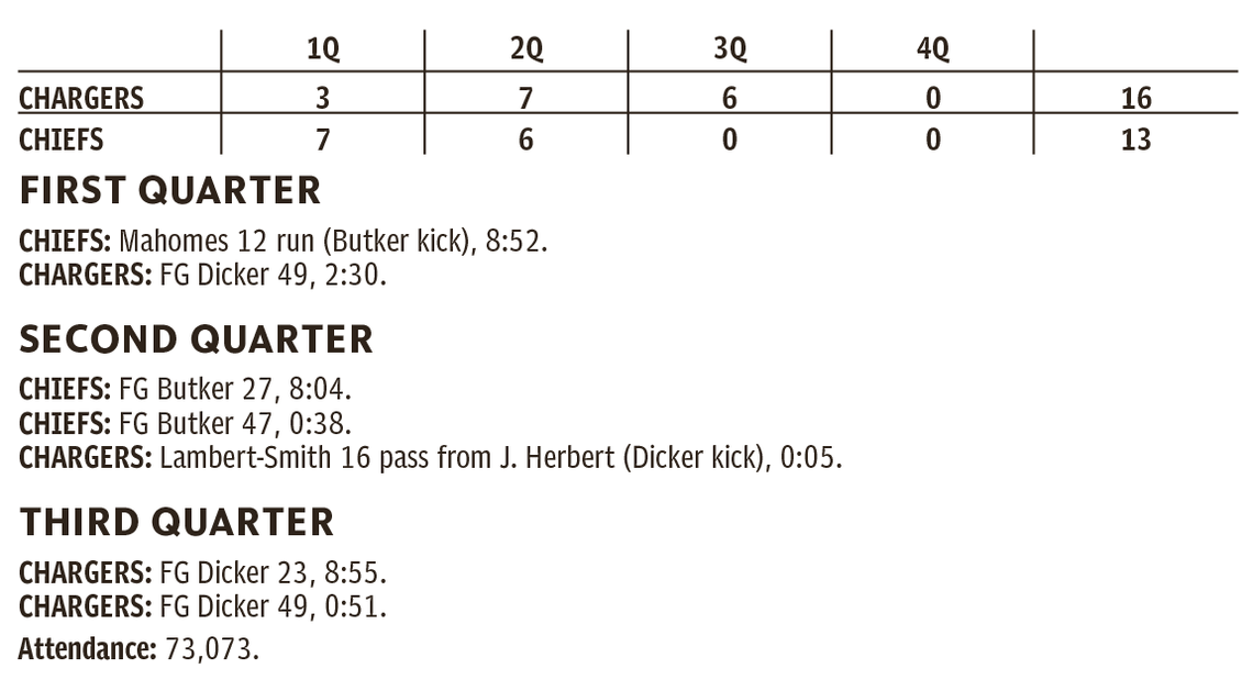 Chiefs, Chargers scoring summary