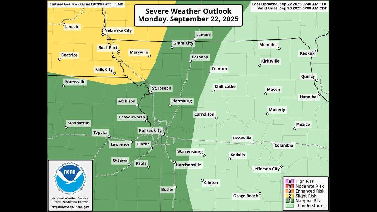 Strong to severe storms will be possible in the Kansas City area on the first day of fall, according to the National Weather Service. Areas north of St. Joseph are at a slight risk for severe weather — the second-lowest of the National Weather Service’s Storm Prediction Center’s five categories — while Kansas City is at a marginal risk, the lowest level.