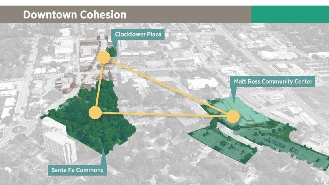 Should the OP Farmers’ Market move to Santa Fe Commons Park? Crowd sends loud message