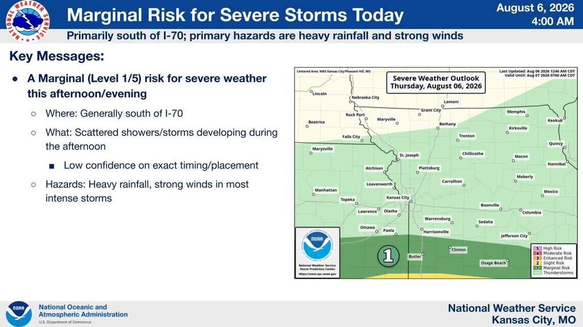 Heavy rain leaves KC under flood advisory; heat and humidity build this weekend