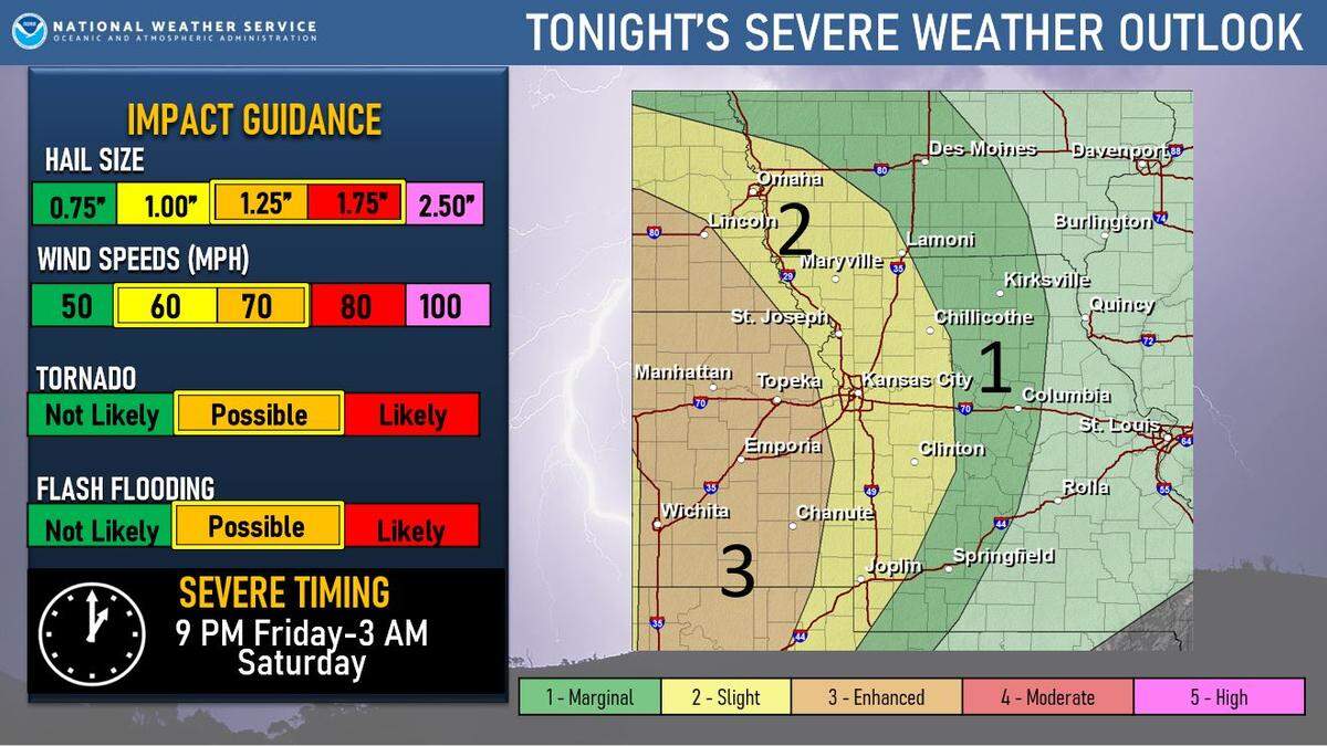 Storms moving through the Kansas City metro on Friday night could bring large hail and wind, according to the National Weather Service.