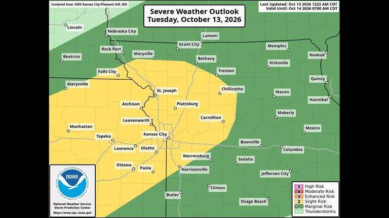 Record heat, severe storms, heavy rain: What to know about Kansas City’s forecast