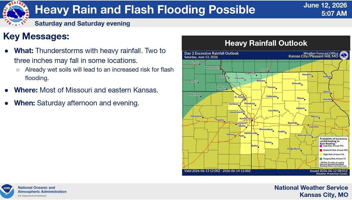 Heavy downpours could cause flash flooding across mos of Missouri and eastern Kansas Saturday afternoon and evening, the National Weather Service said. Up to 2 to 3 inches of rain may fall in some locations.