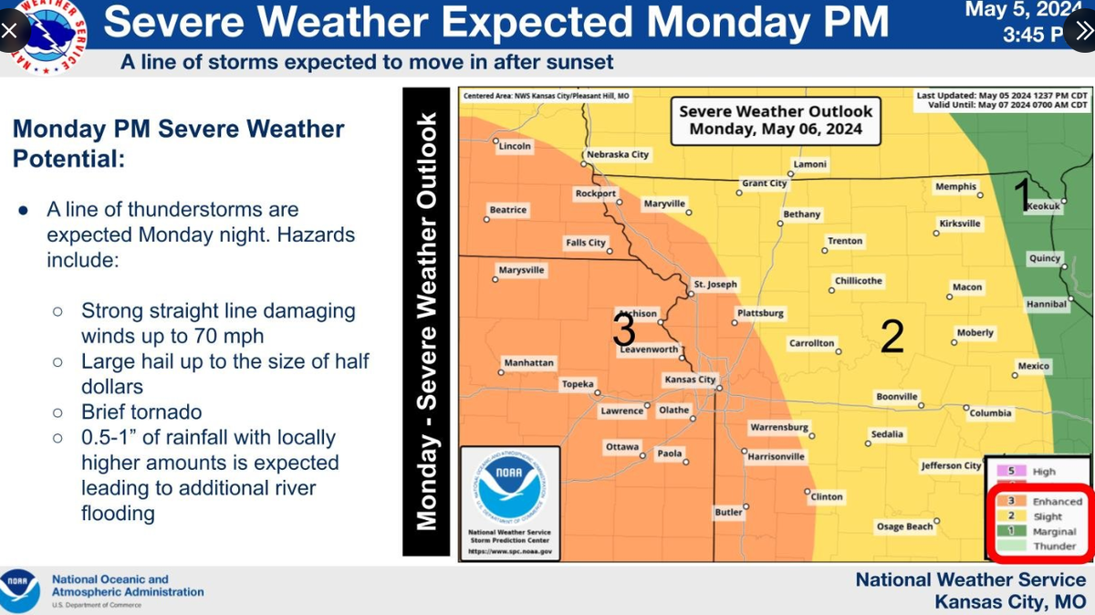 Severe thunderstorms are expected to move into the Kansas City metro area Monday night, bringing strong winds, heavy rain and hail.
