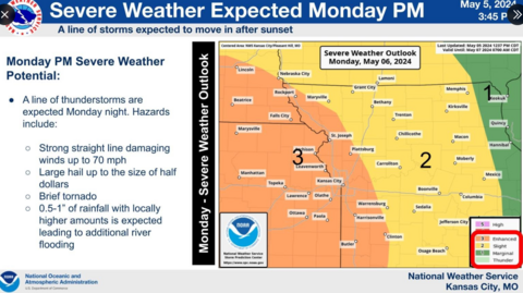 Damage, outages reported across Kansas City metro after storms | Kansas ...