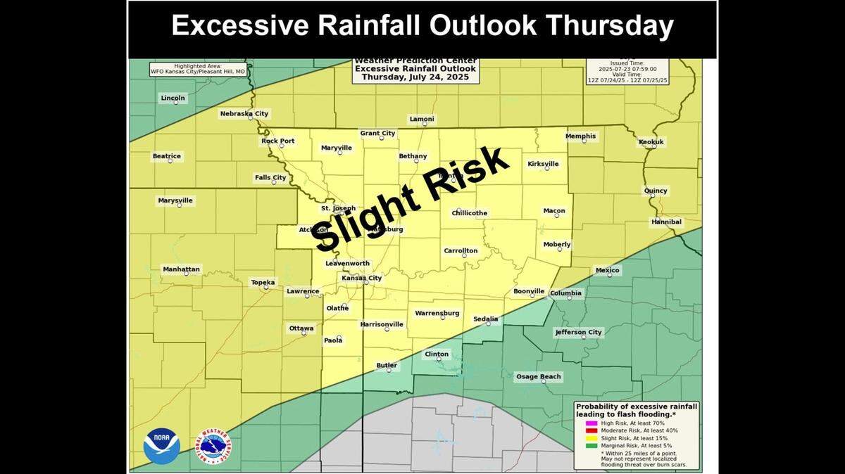 Thunderstorms are expected to return to the Kansas City area on Thursday, bringing between 1 and 3 inches of rain, with a few areas potentially seeing 3 to 6 inches, according to the National Weather Service. Much of the metro area has been placed under a slight risk of flash flooding.