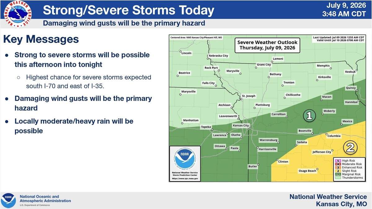 Severe weather will be possible Thursday afternoon, with areas south of Interstate 70 and east of Interstate 35 having the highest chance for strong to severe storms, according to the National Weather Service. Damaging winds will be the primary hazard, but heavy rain will also be possible.