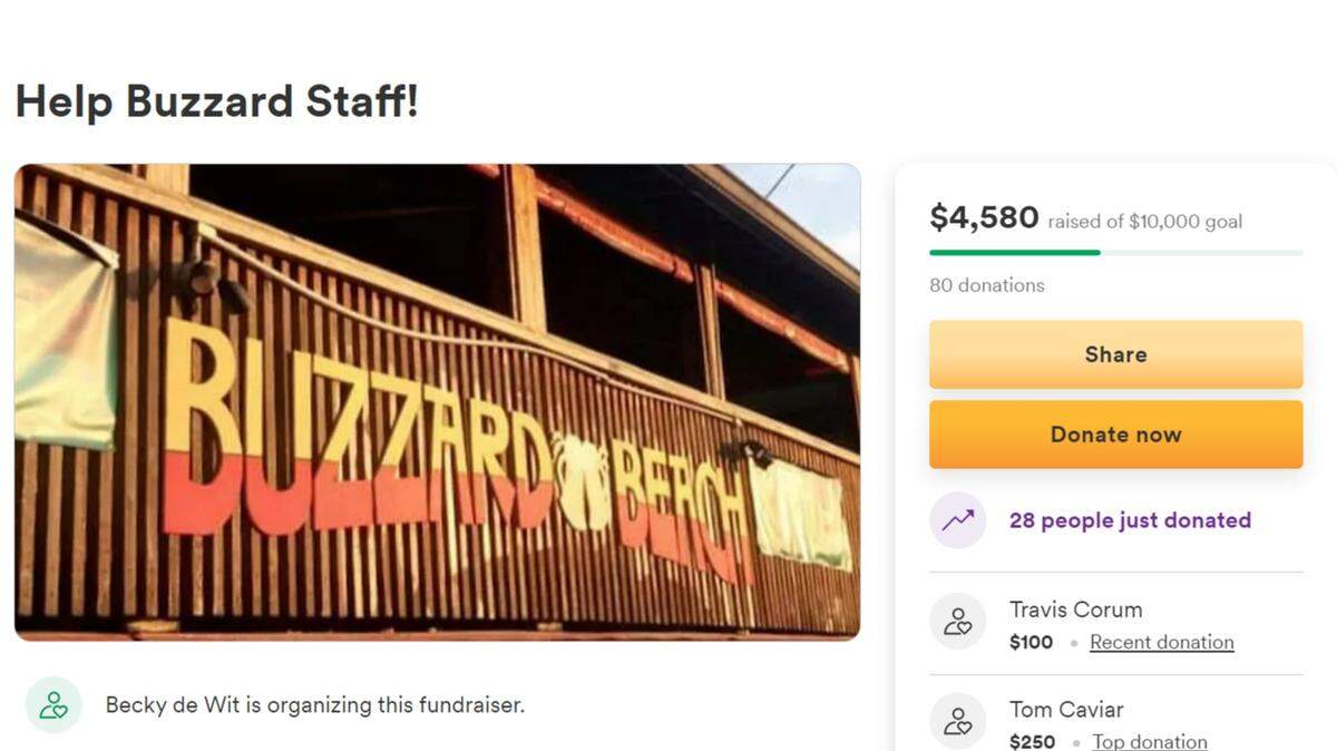 A GoFundMe for staff unable to collect a paycheck following a Tuesday fire at Buzzard Beach in Westport has raised over $4,000 as of Friday. Becky De Wit, a staff member, organized the fundraiser on Wednesday.