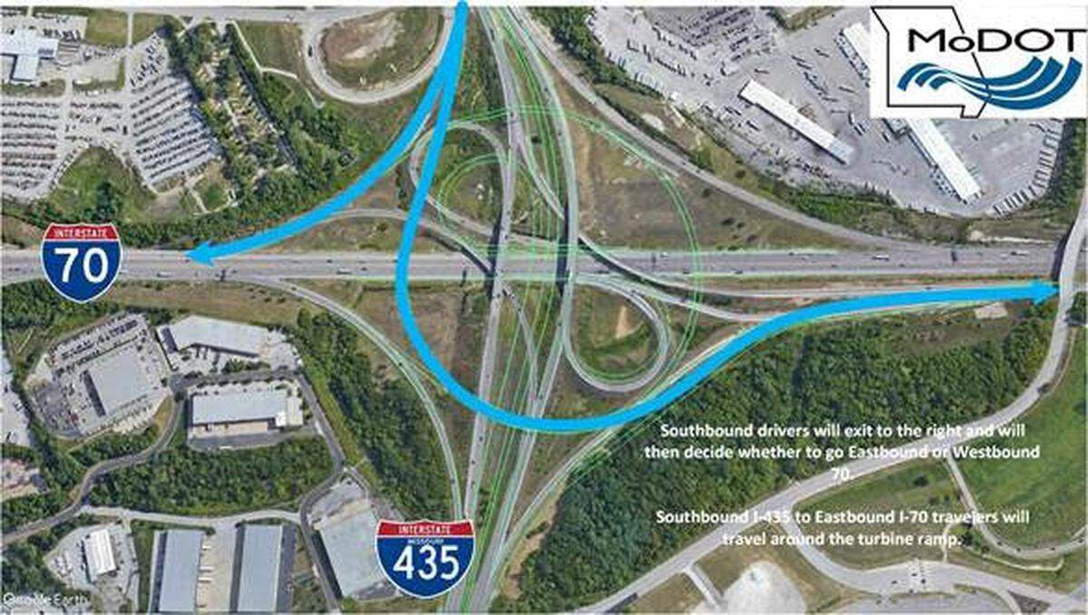 After ramps in the partial turbine interchange at Interstates 435 and 70 open, this is how traffic from southbound I-435 will get to eastbound and westbound I-70.