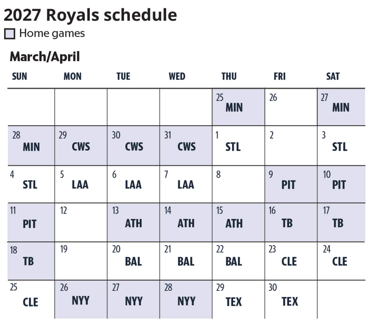 2027 Royals schedule, March/April