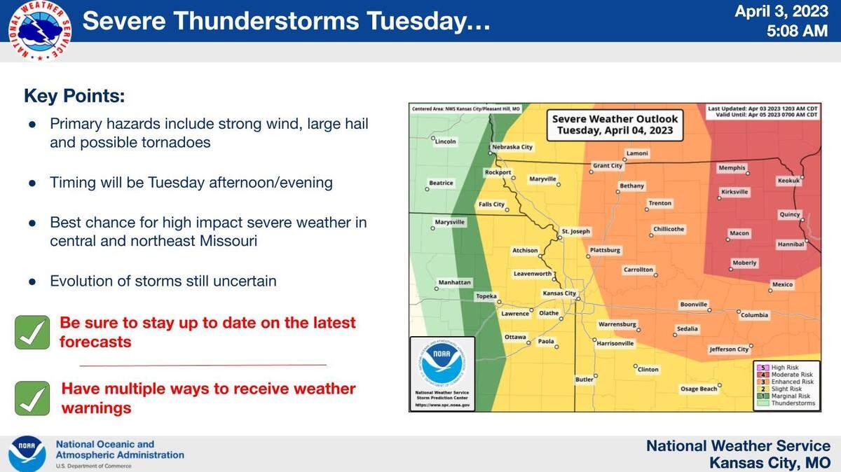 A round of severe weather is expected to push its way through the Kansas City area, bringing strong thunderstorms that could produce tornadoes, according to the National Weather Service.