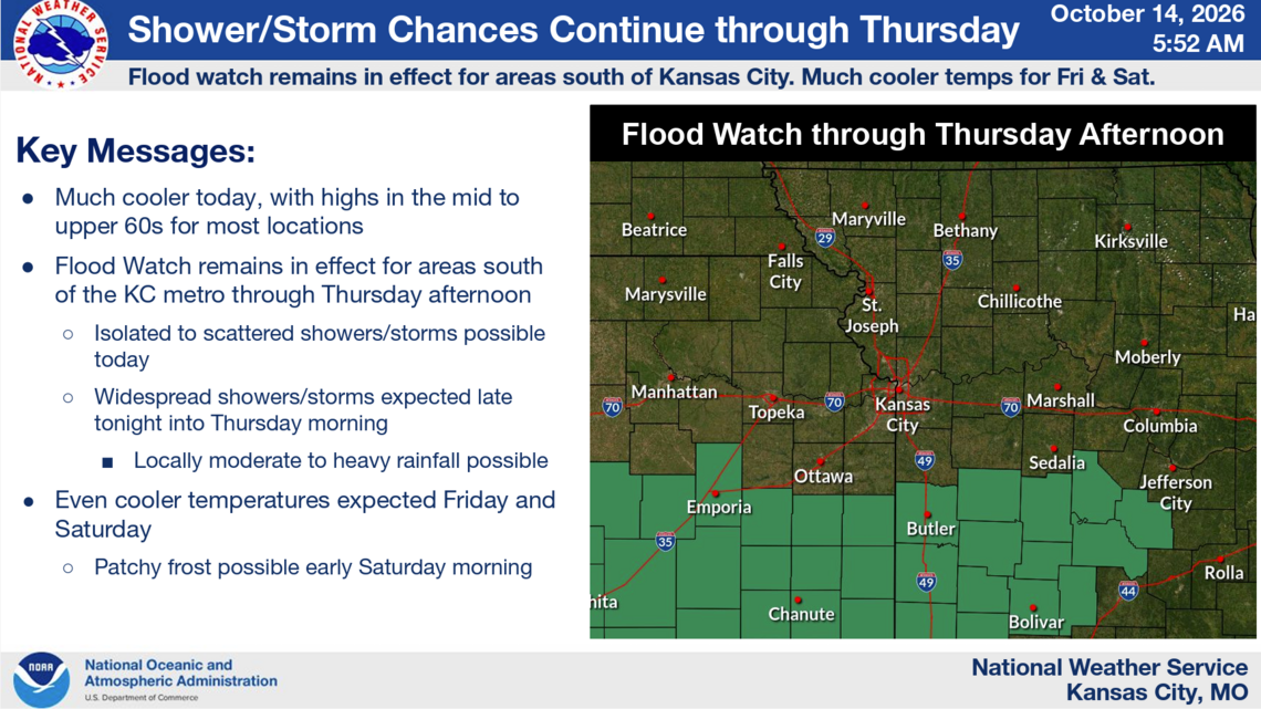 More rain expected overnight in Kansas City area; fall-like chill arrives Friday