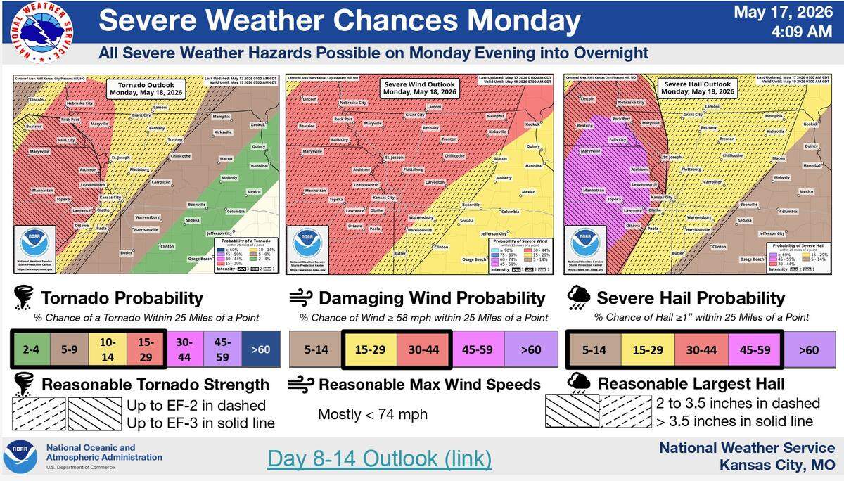 Severe weather is possible Monday evening into overnight. This graphic from the National Weather Service shows the areas with the best chance damaging winds, large hail and tornadoes.