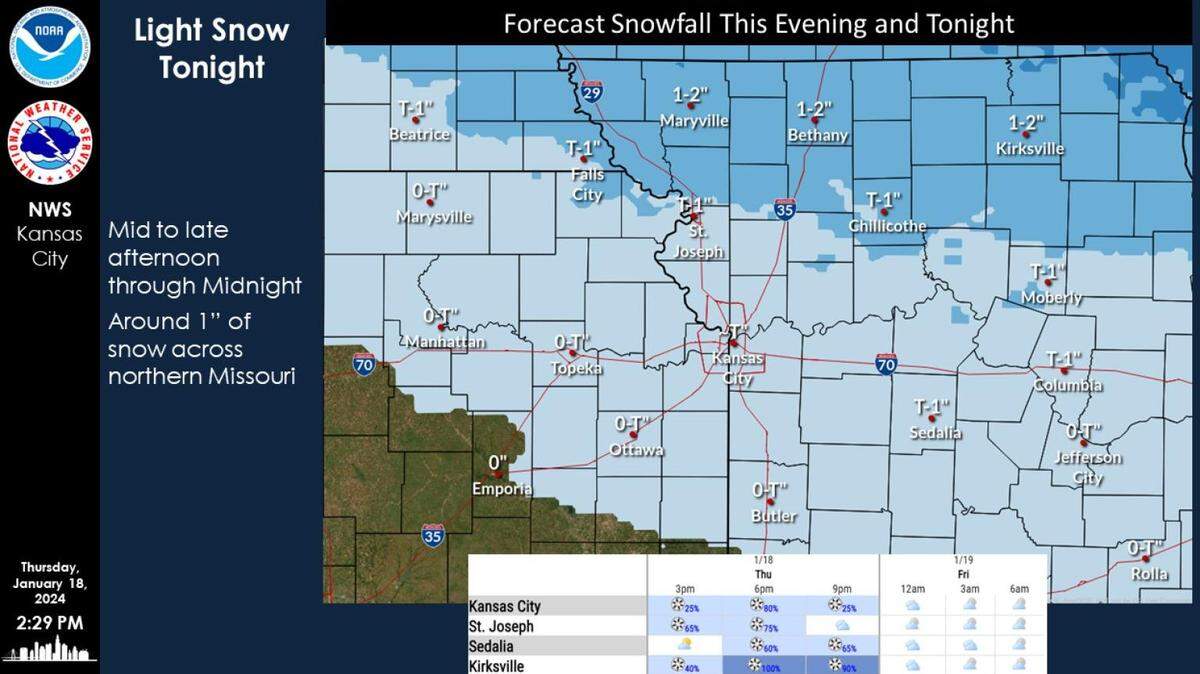 About an inch of snow is possible this evening as the National Weather Service announced a wind chill advisory through noon Saturday.