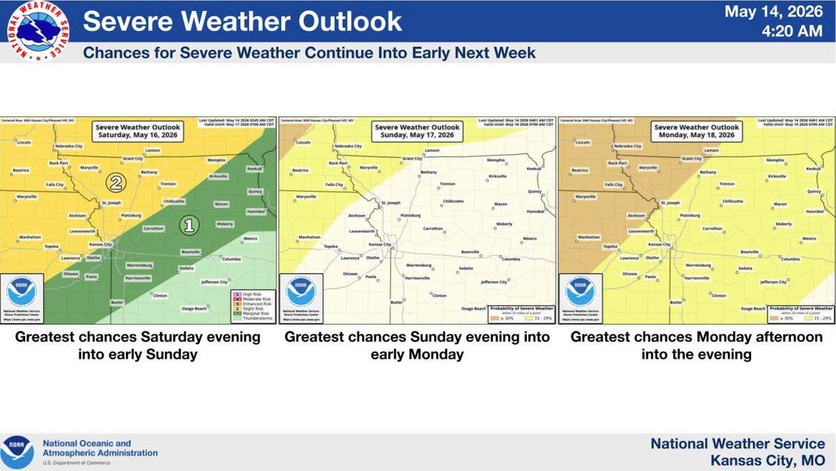 An active weather pattern will bring the chance for additional rounds of strong to severe storms across the Kansas City this weekend and into early next week, according to the National Weather Service.