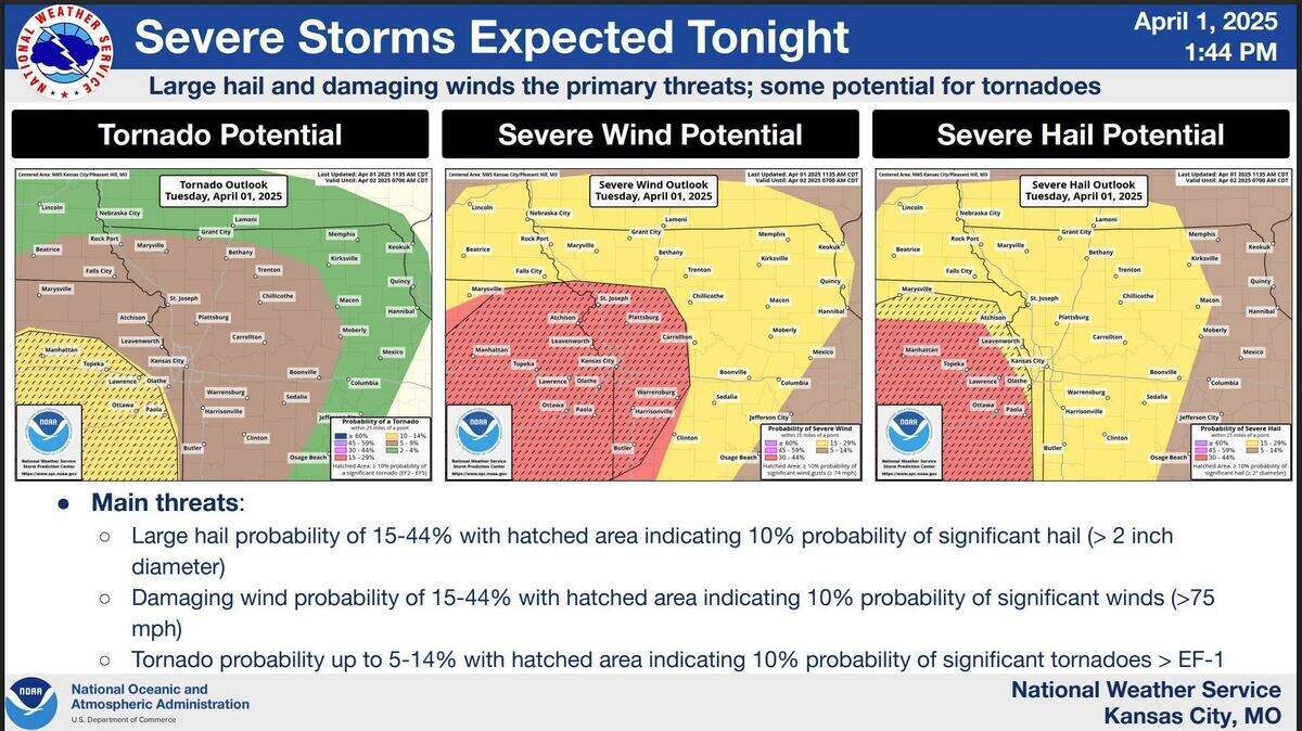 Storms could bring large hail, damaging winds, tornado to KC | Kansas ...
