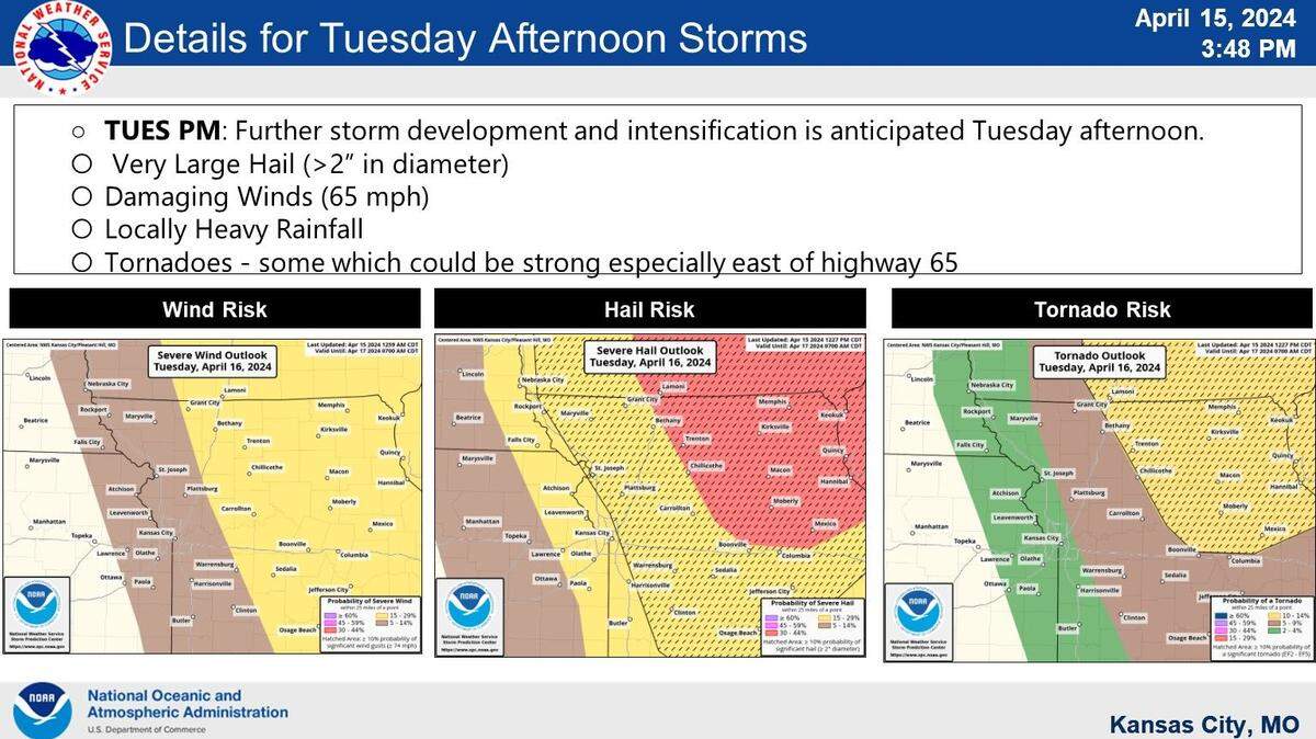 Two rounds of powerful thunderstorms are expected to sweep through the Kansas City area Tuesday, according to the National Weather Service. If there is more sun than clouds on Tuesday, the second round of thunderstorms could produce large hail, heavy downpours, and tornadoes. The graphic above shows the areas at greatest risk of those threats.