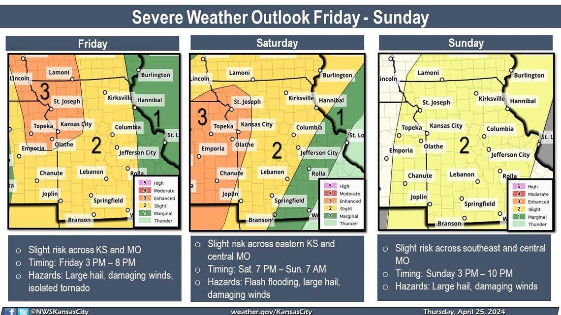 Several rounds of strong to severe storms are expected in the Kansas City area this weekend. The National Weather Service the main threats from the storms include large hail, damaging winds, flash flooding and isolated tornadoes.