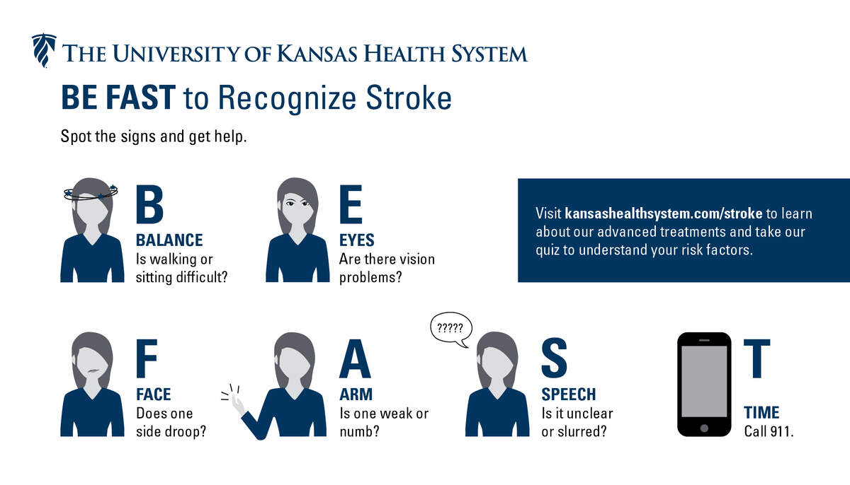 The University of Kansas Health System is using this infographic to remind people about the signs of a stroke.