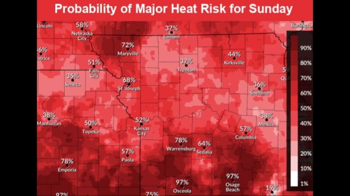 Dangerous heat threatens KC, pushing ‘feels like’ temps over 105. How to prepare