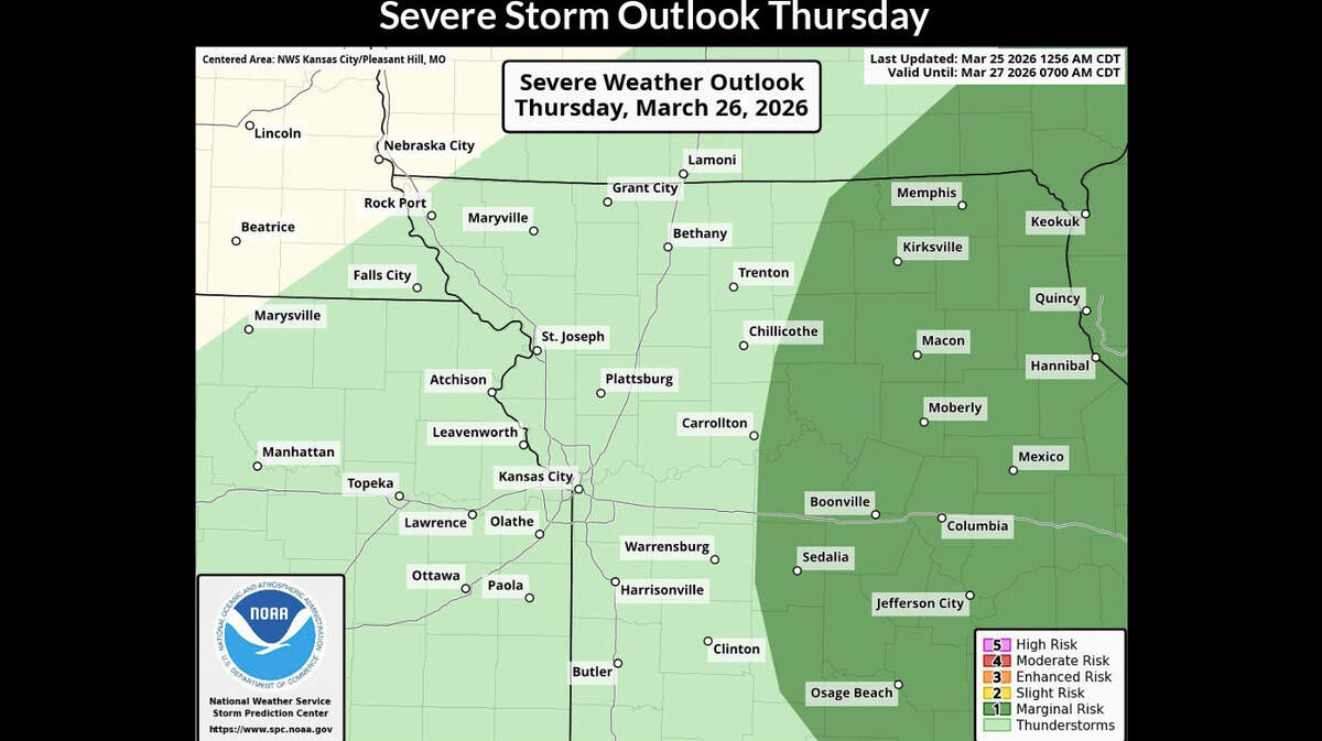 Record‑chasing March heat before storms hit Kansas City | Kansas City Star