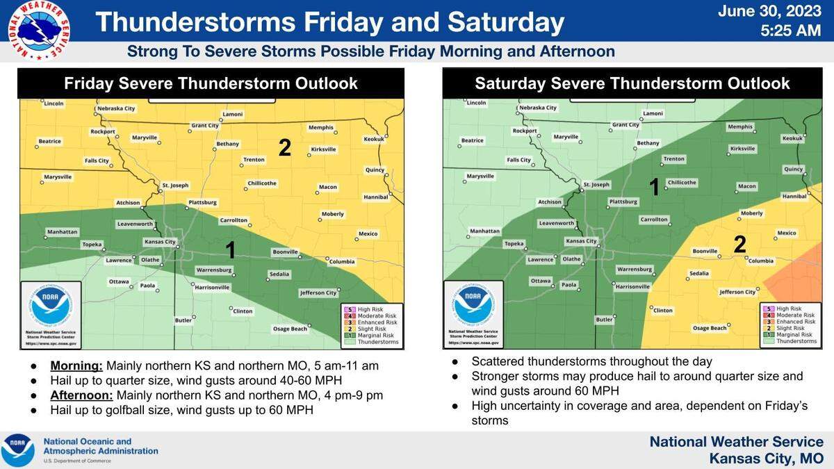 Strong to severe storms are possible Friday morning and afternoon across the Kansas City area, according to the National Weather Service. Scattered thunderstorms are possible throughout the day on Saturday.