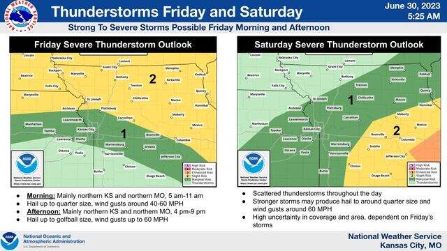 Rounds of thunderstorms stirring in Kansas City area | Kansas City Star