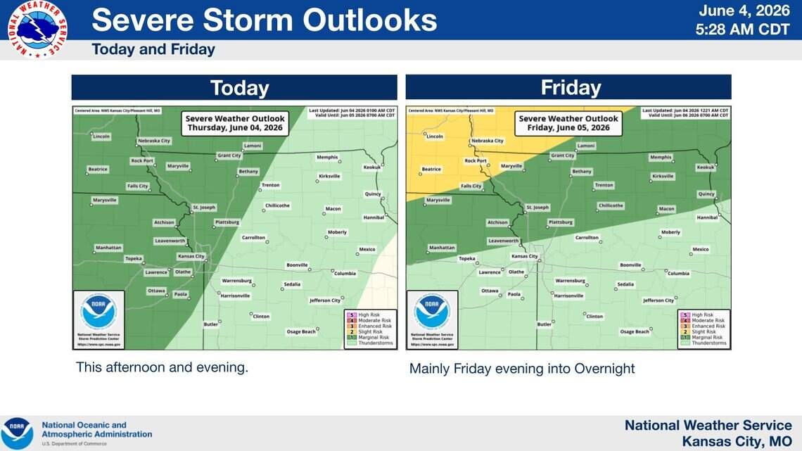 Storm chances return to KC. Where rain is most likely, and the heat that follows