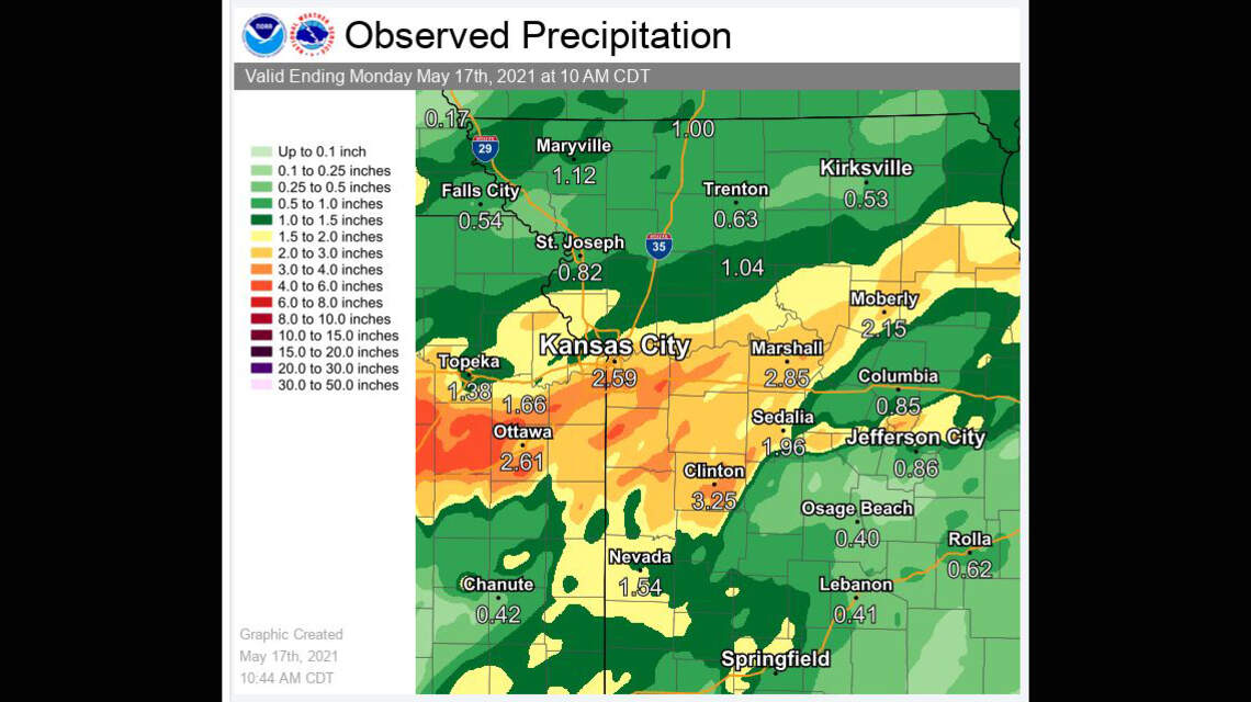 Kansas City sees rain totals of nearly 2.6 inches from storms | Kansas ...