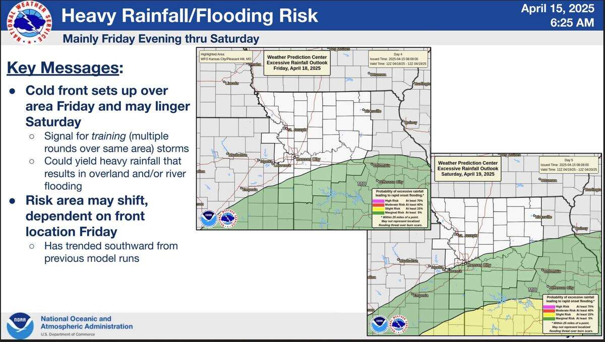 Storms that track over the same location may bring heavy rains and flooding to parts of the Kansas City area Friday evening through Saturday, according to the National Weather Service.