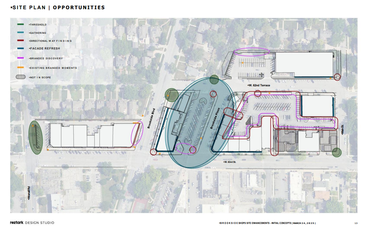 Brookside plan