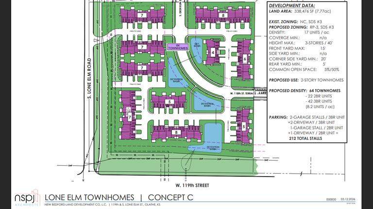 Did Olathe choose town homes over new shops? What’s next in rezoning effort