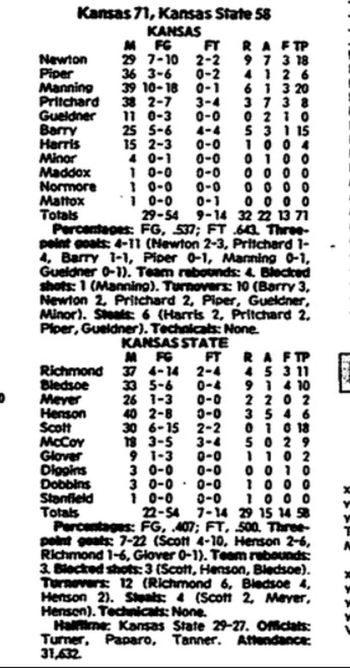 The winner advanced to the Final Four at Kemper Arena, and Kansas would go on to capture the 1988 national title.