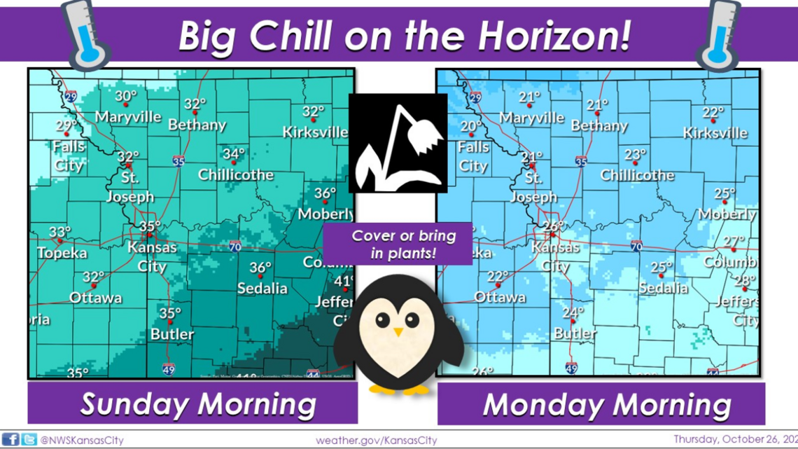 Cold front could bring freezing temps to Kansas City Sunday | Kansas ...