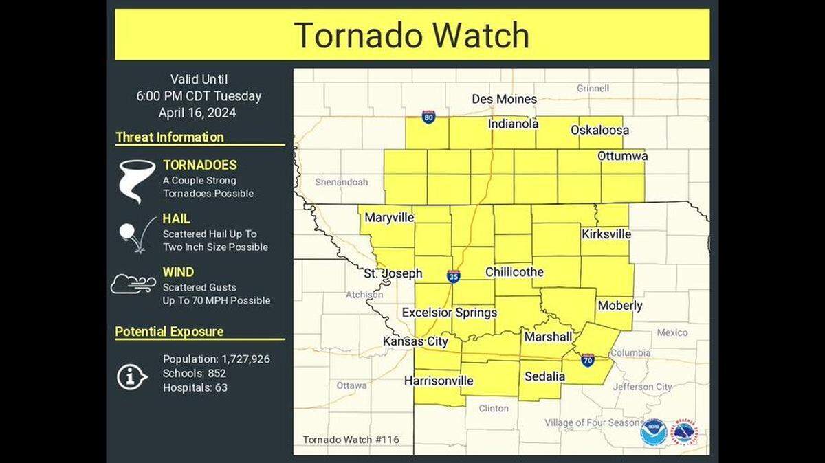 The Kansas City area is included in a tornado watch that has been issued for 31 counties Missouri. The part of the metro area included in the watch include Cass, Clay, Jackson, Johnson, Lafayette and Ray counties. The watch is in effect until 6 p.m. A couple strong tornadoes are possible, along with hail up to two inches in diameter and winds up to 70 mph.